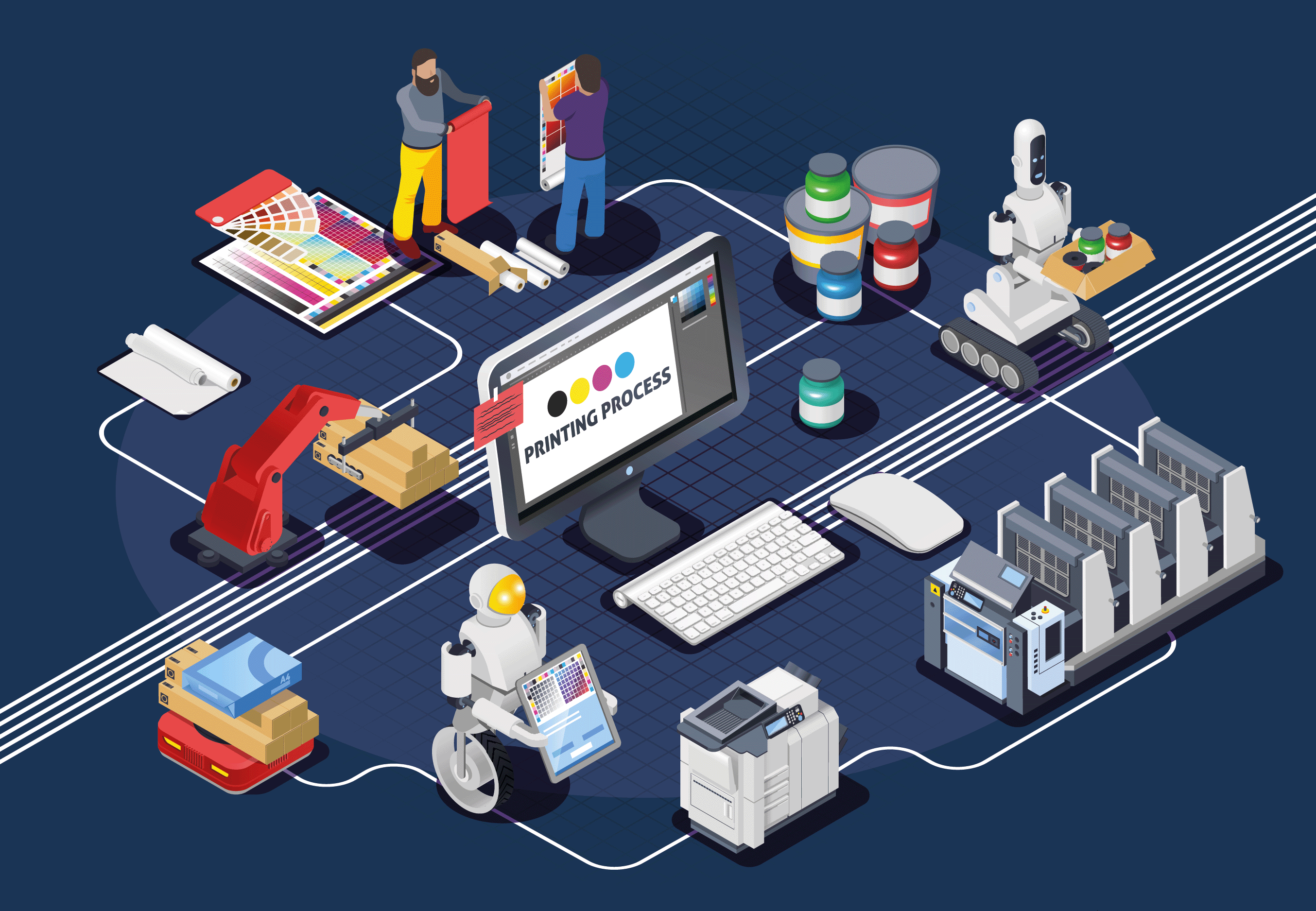 What Is Printing Process Definition